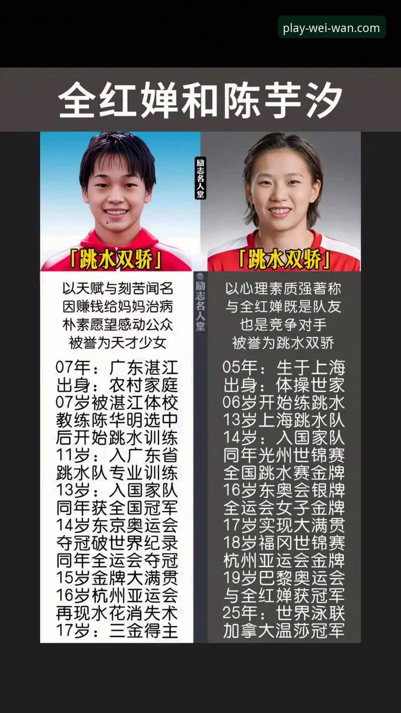 微玩体育下载 全红婵师妹 vs 陈芋汐:跳水新星蒋林静夺冠背后的选择与成长