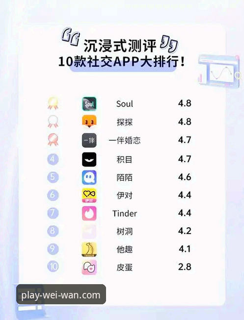 微玩体育安卓版怎么样 7个让你爱不释手的微玩体育安卓版功能体验分享
