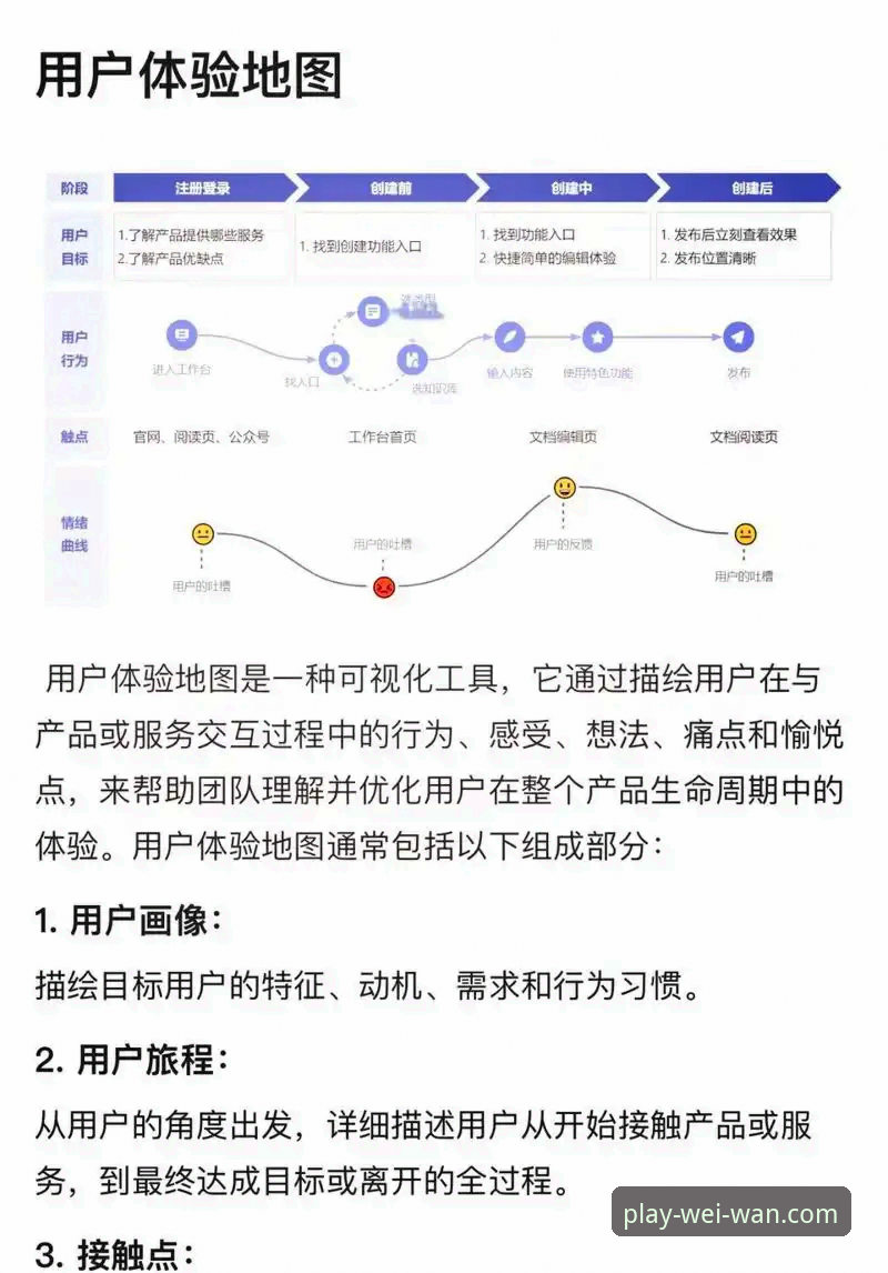 微玩体育登录怎么样 微玩体育平台深度评测:移动体育赛事直播与用户体验全解析